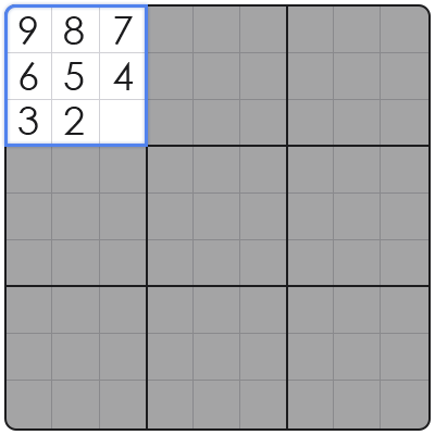 tricks in sudoku
